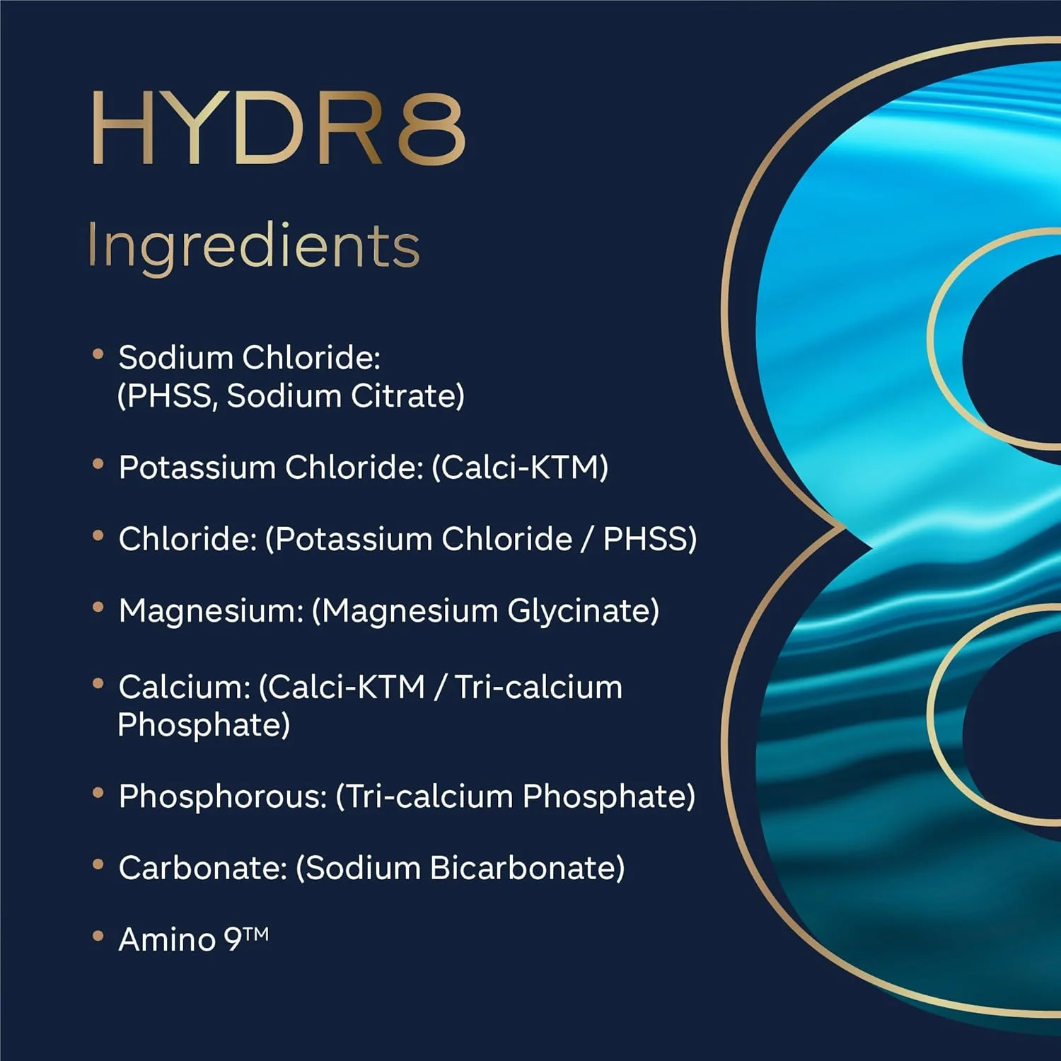GR8 Lifestyle Hydr8 | Electrolyte Hydration & Recovery Formula - Image 3