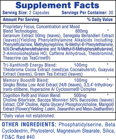Hi-Tech Pharma Cognisport | Nootropic Focus & Energy Support - Image 2