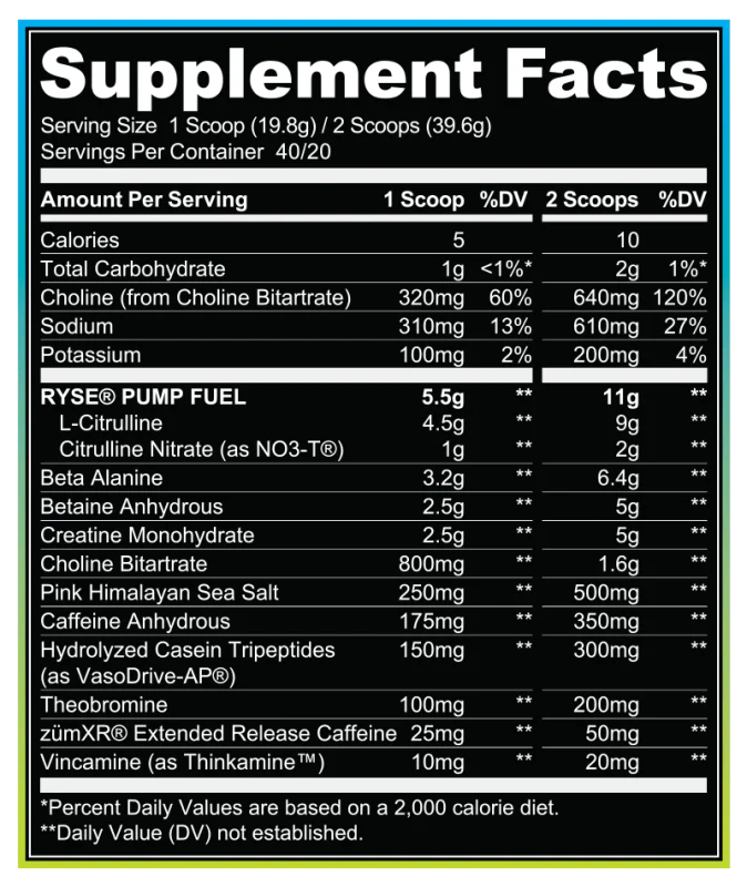 RYSE Godzilla Pre-Workout - Image 4