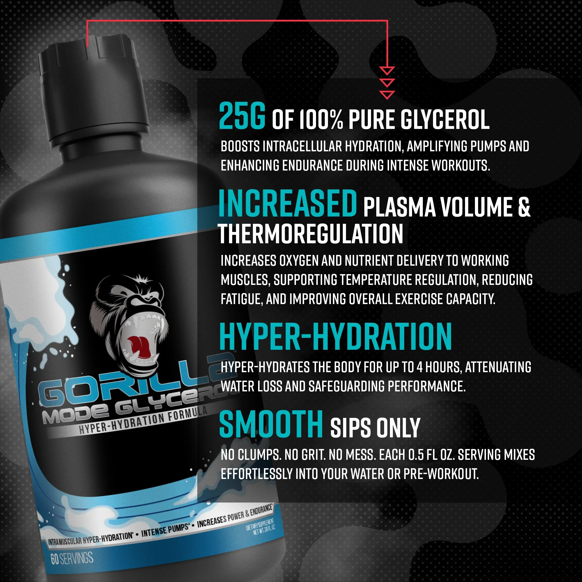 Gorilla Mind Gorilla Mode Liquid Glycerol | Hydration, Muscle Pump & Endurance Booster - Image 3