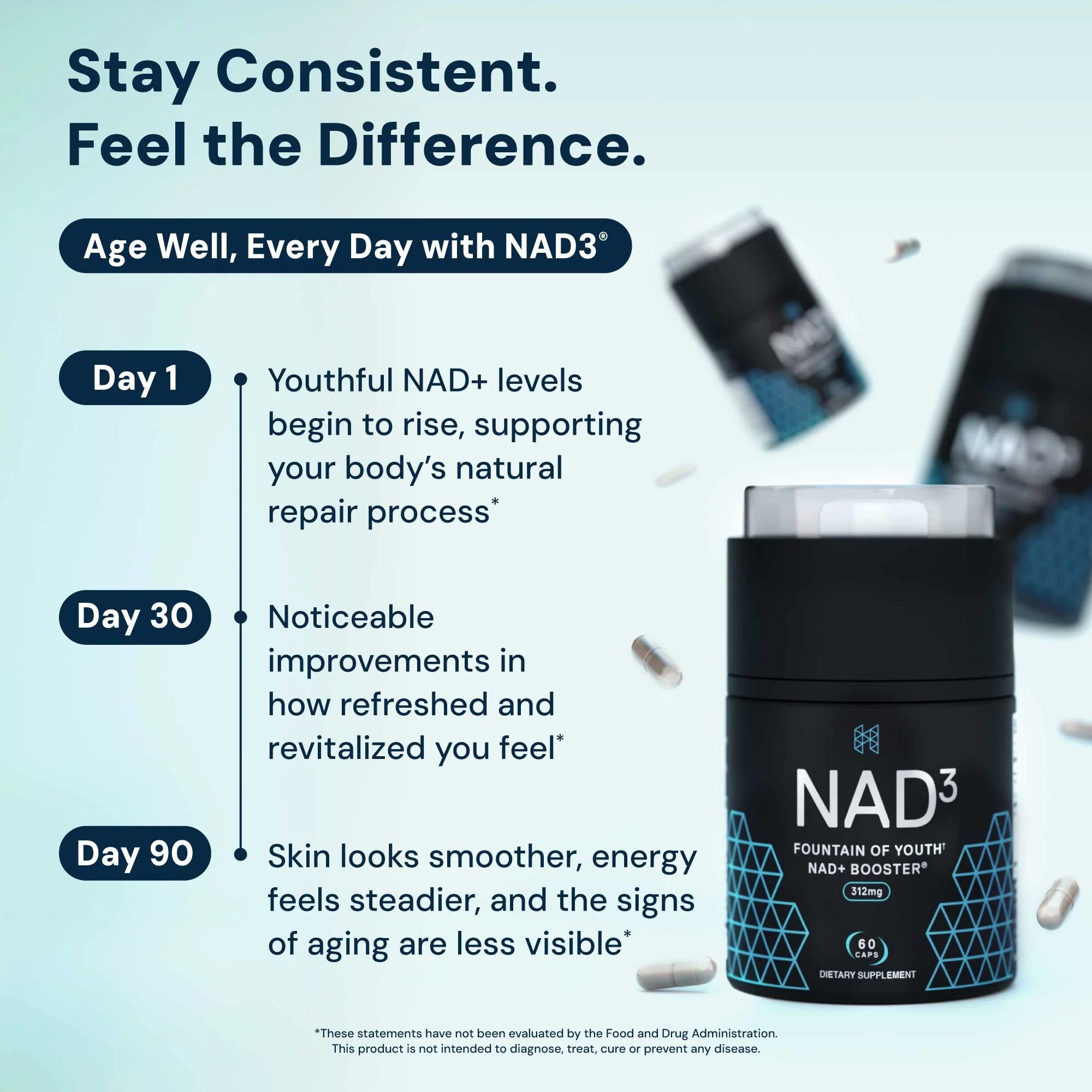 NAD(3) | Natural NAD+ Booster - Image 4
