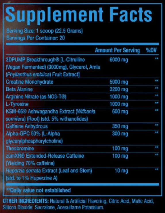 Red, White, & Boom | High-Stim Pre-Workout - Image 6