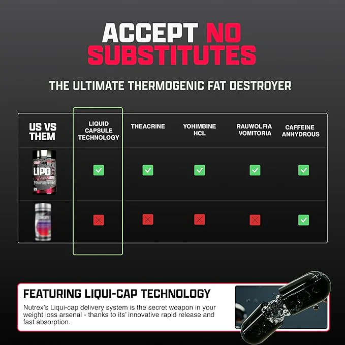 Lipo 6 Black Ultra Concentrate - Image 6