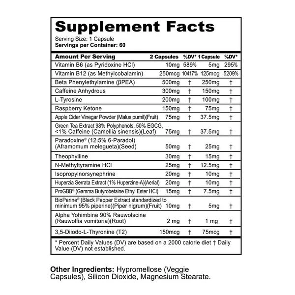 Panda Supps™ CUTS - Image 3