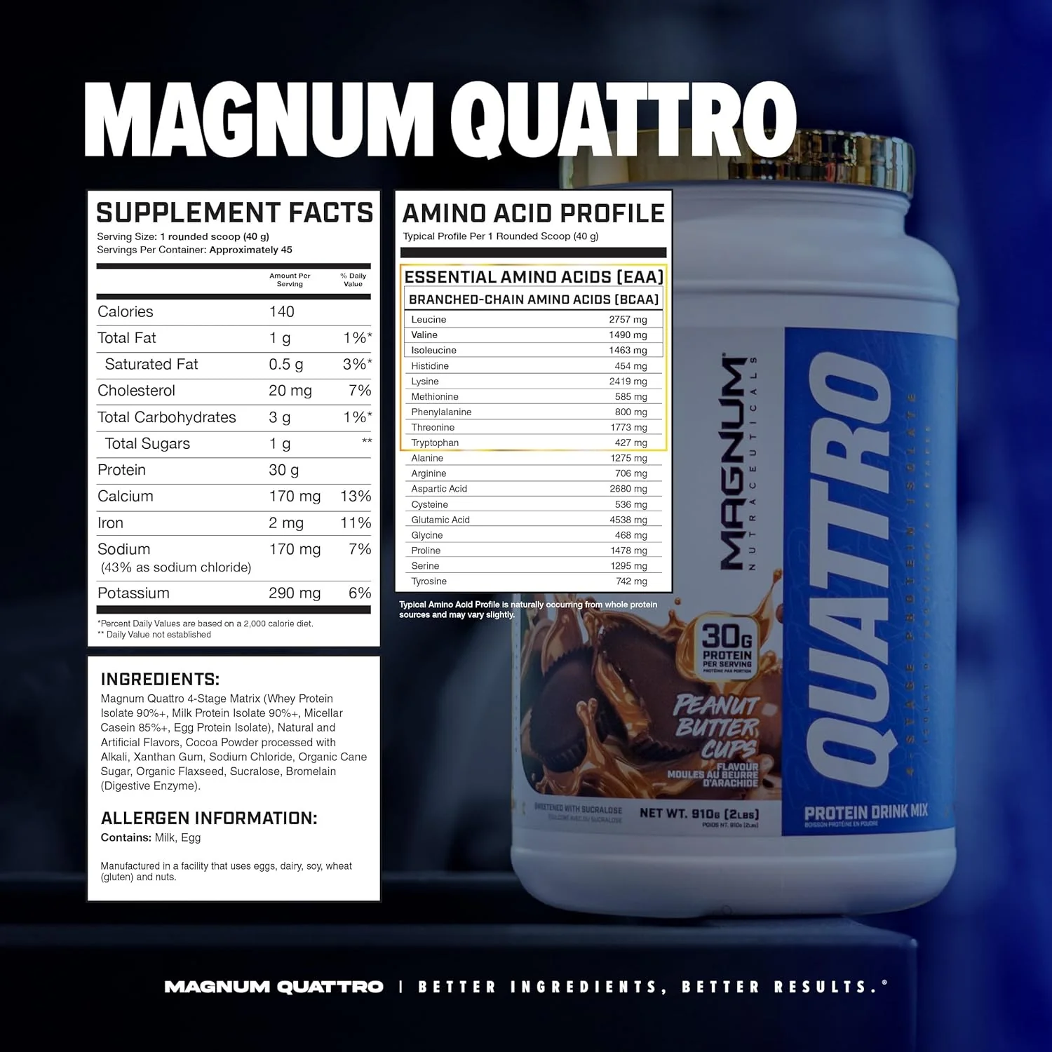 Magnum Quattro | 4-Stage Protein Isolate Blend for Muscle Growth & Recovery - Image 13