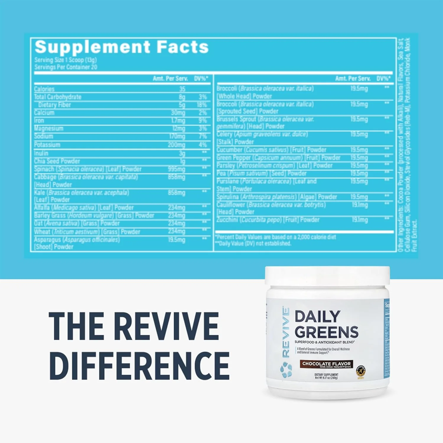 Revive MD Daily Green Powder | Superfood Greens for Energy & Digestion - Image 4