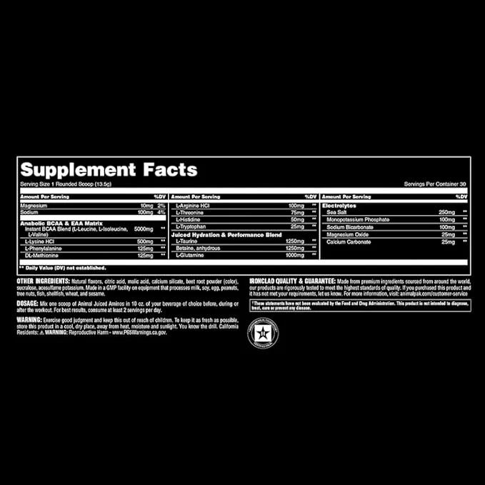 Animal Juiced Aminos | Muscle Recovery + Hydration - Image 5
