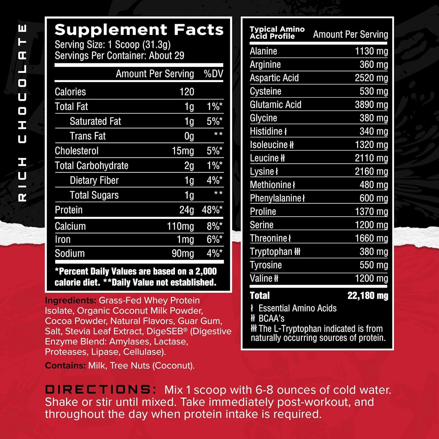 Unmatched Isolate | 100% Whey Protein Isolate Powder - Image 2